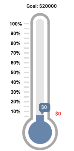 Walk for Warmth Fundraising Goal Thermometer