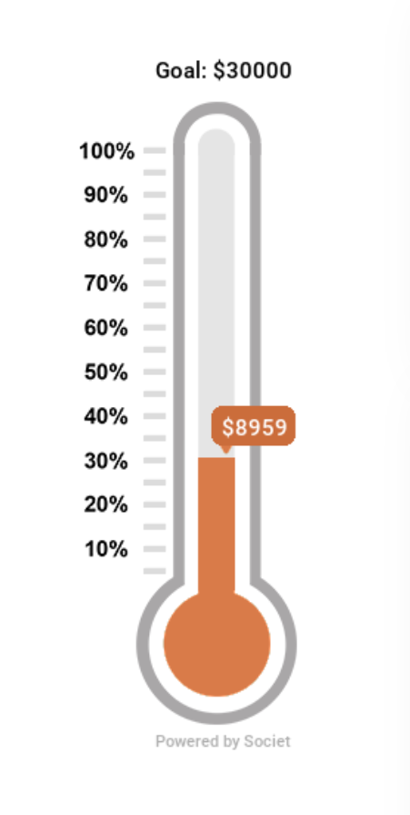 Walk for Warmth Fundraising Goal Thermometer