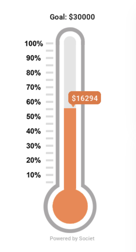 Walk for Warmth Fundraising Goal Thermometer